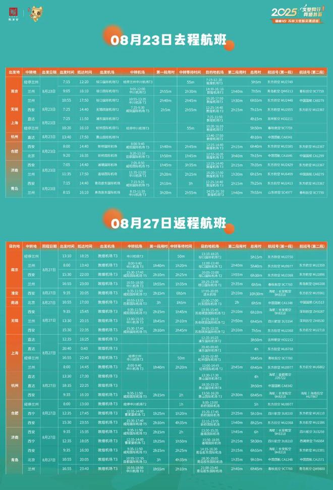 行中！苏戈4超全戈壁徒步备战指南来了pg电子模拟器倒计时1个月报名火热进(图4)